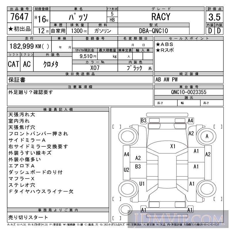 2004 TOYOTA PASSO RACY QNC10 - 7647 - CAA Gifu