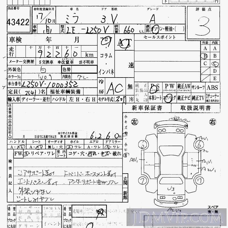 2005 DAIHATSU MIRA A L250V - 43422 - HAA Kobe