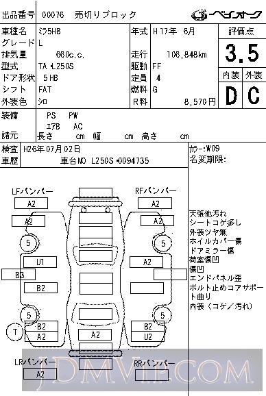 2005 DAIHATSU MIRA L L250S - 76 - BAYAUC
