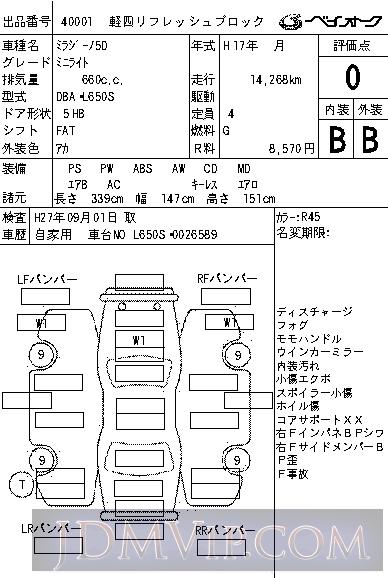 2005 DAIHATSU MIRA  L650S - 40001 - BAYAUC