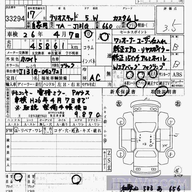 2005 DAIHATSU TERIOS KID L J131G - 33294 - HAA Kobe