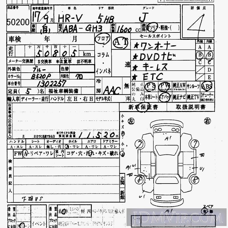 2005 HONDA HR-V J GH3 - 50200 - HAA Kobe