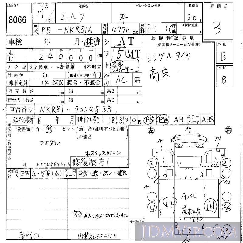 2005 ISUZU ELF TRUCK 2_ NKR81A - 8066 - IAA Osaka