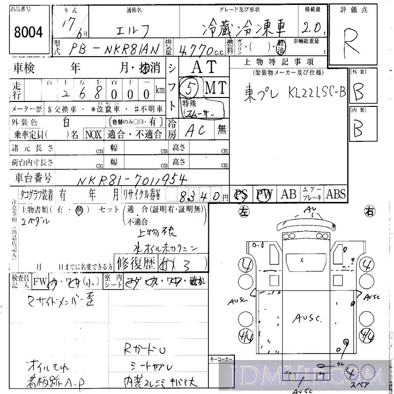 2005 ISUZU ELF TRUCK 2_ NKR81AN - 8004 - IAA Osaka
