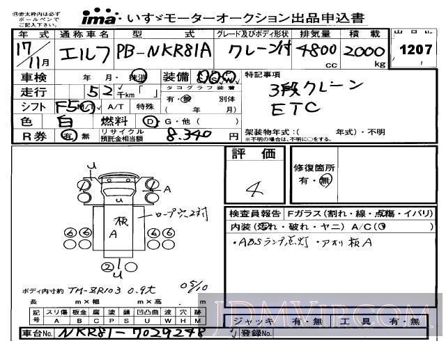 2005 ISUZU ELF TRUCK  NKR81A - 1207 - Isuzu Kobe