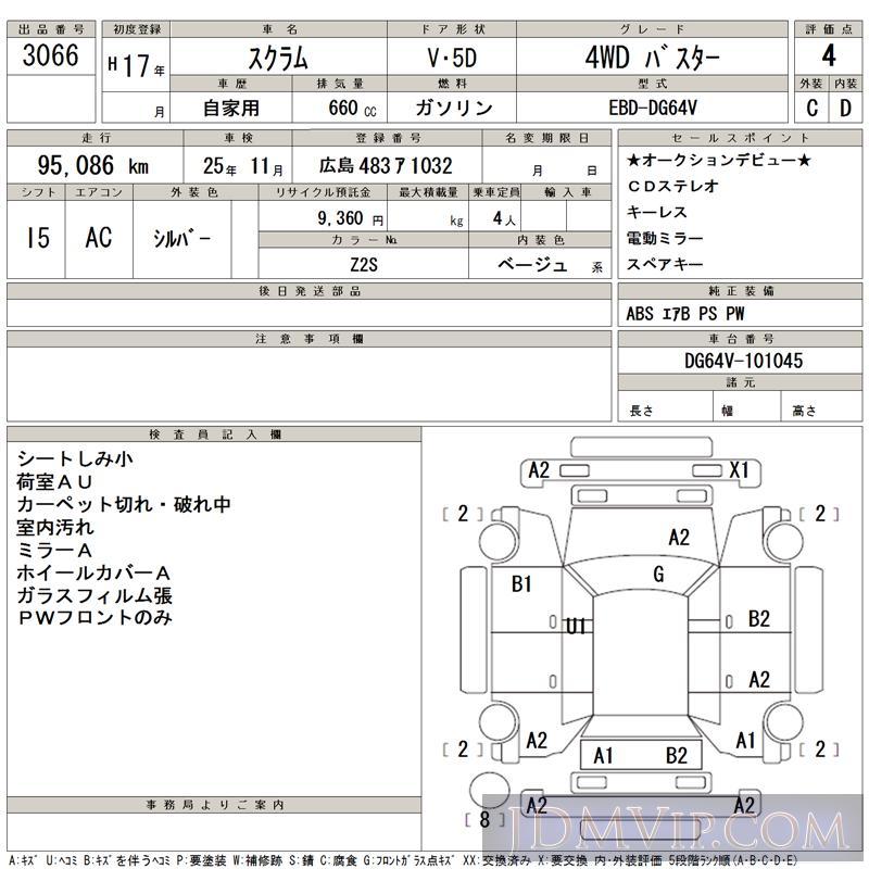 2005 MAZDA SCRUM 4WD_ DG64V - 3066 - TAA Hiroshima
