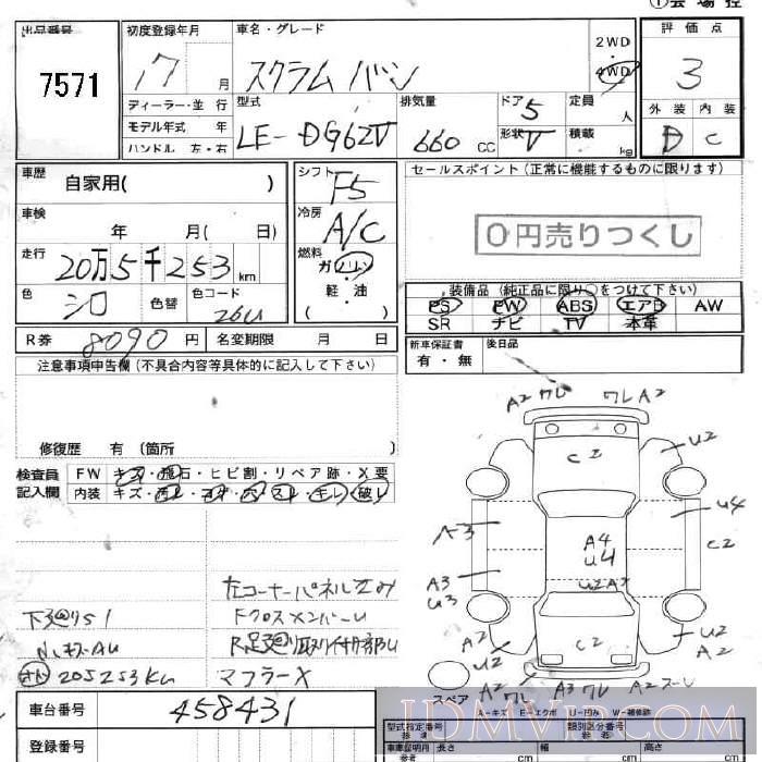 2005 MAZDA SCRUM  DG62V - 7571 - JU Fukushima