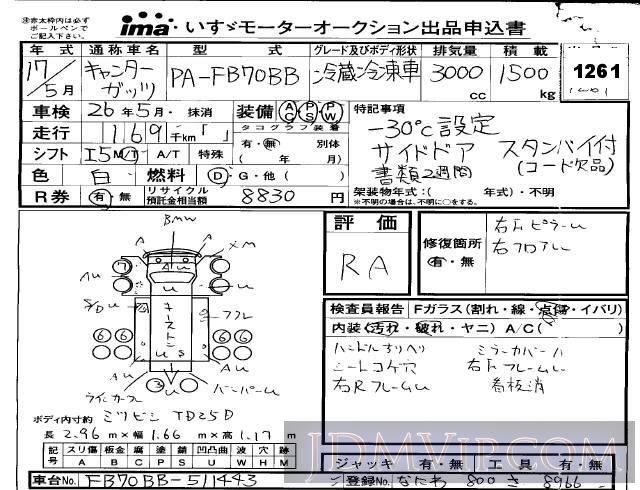 2005 MITSUBISHI CANTER TRUCK  FB70BB - 1261 - Isuzu Kobe