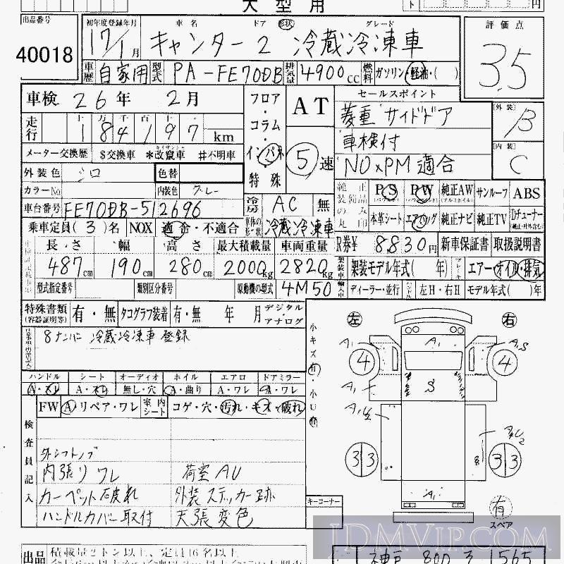 2005 MITSUBISHI CANTER TRUCK  FE70DB - 40018 - HAA Kobe