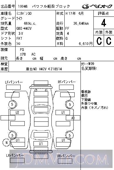 2005 MITSUBISHI MINICA  H42V - 10048 - BAYAUC