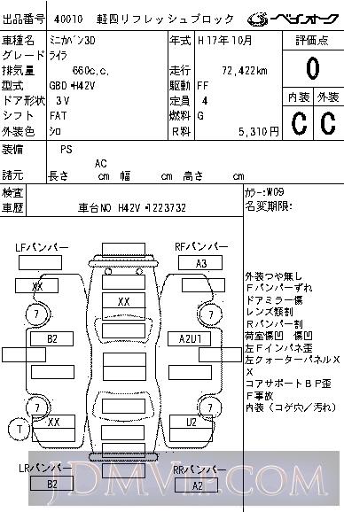 2005 MITSUBISHI MINICA  H42V - 40010 - BAYAUC