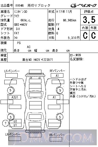 2005 MITSUBISHI MINICA  H42V - 48 - BAYAUC