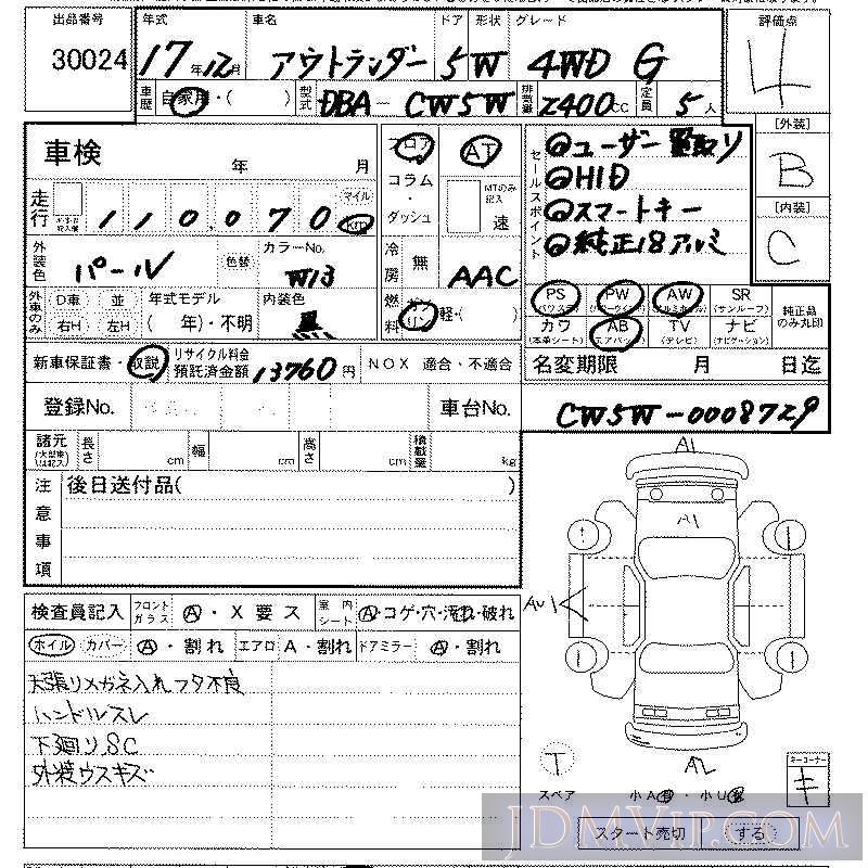 2005 MITSUBISHI OUTLANDER 4WD_G CW5W - 30024 - LAA Kansai