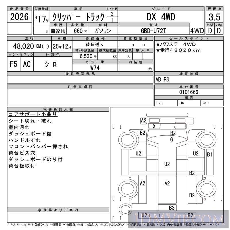 2005 NISSAN CLIPPER TRUCK DX_4WD U72T - 2026 - CAA Tohoku