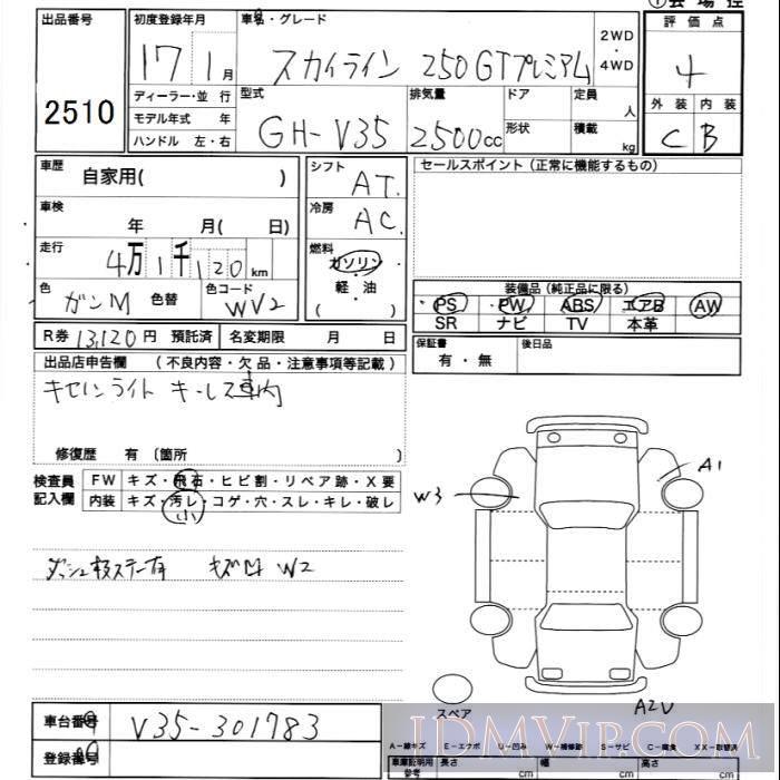 2005 NISSAN SKYLINE 250GT V35 - 2510 - JU Ibaraki - 512204 Japanese ...