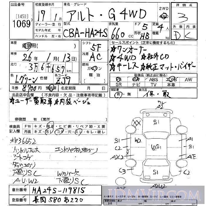 2005 SUZUKI ALTO 4WD_G HA24S - 1069 - JU Niigata