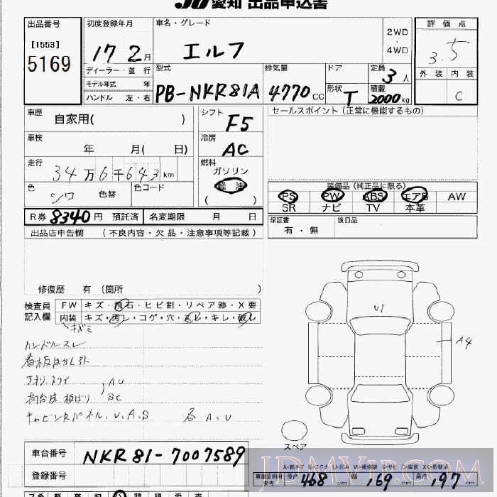 2005 SUZUKI ELF 2t NKR81A - 5169 - JU Aichi