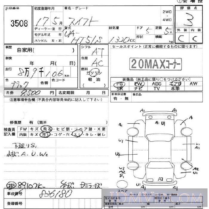 2005 SUZUKI SWIFT  HT51S - 3508 - JU Fukushima