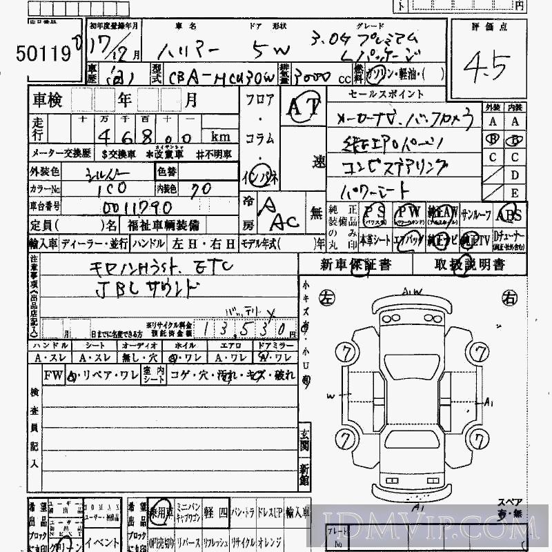 2005 TOYOTA HARRIER 3.0G_L MCU30W - 50119 - HAA Kobe