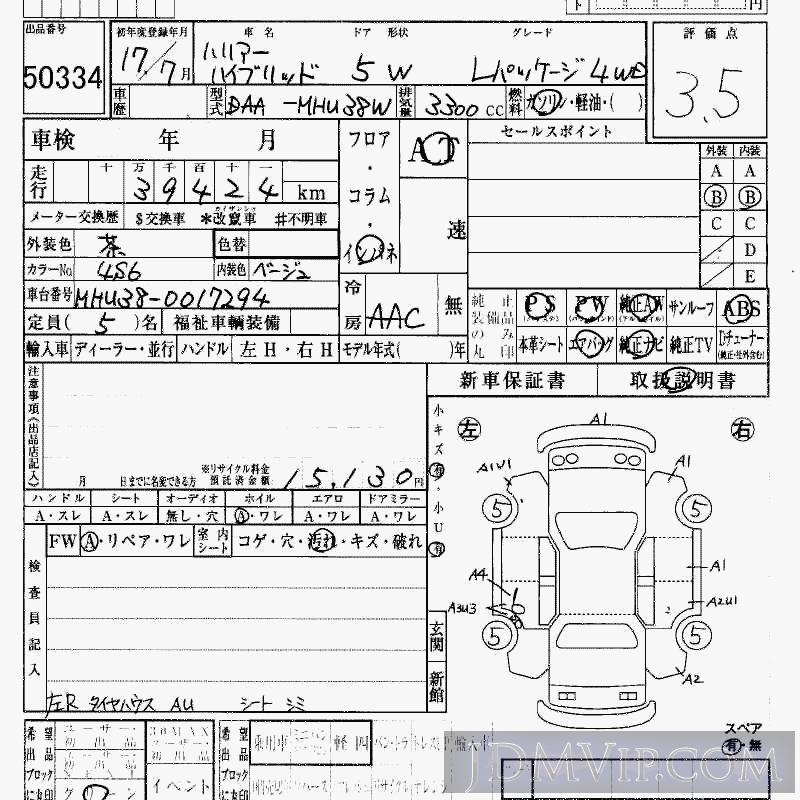 2005 TOYOTA HARRIER L_4WD MHU38W - 50334 - HAA Kobe