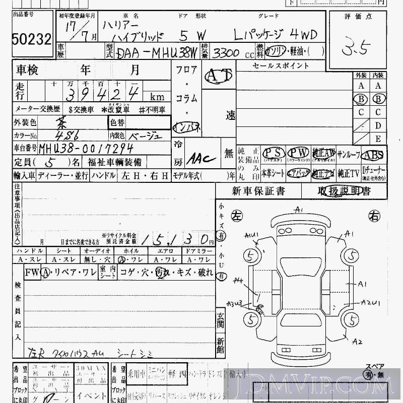2005 TOYOTA HARRIER L_4WD MHU38W - 50232 - HAA Kobe