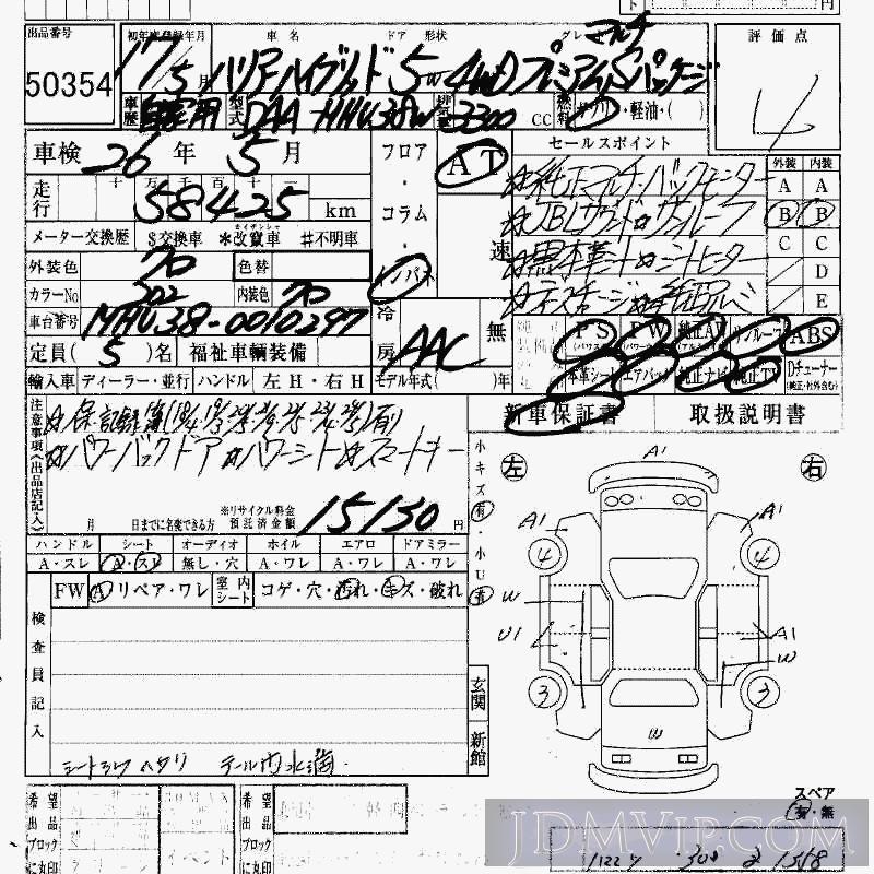 2005 TOYOTA HARRIER S__4WD MHU38W - 50354 - HAA Kobe