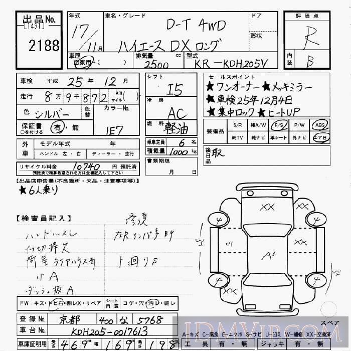 2005 TOYOTA HIACE VAN 4WD_DX__D-T KDH205V - 2188 - JU Gifu