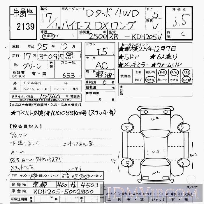 2005 TOYOTA HIACE VAN 4WD_DX__ KDH205V - 2139 - JU Gifu