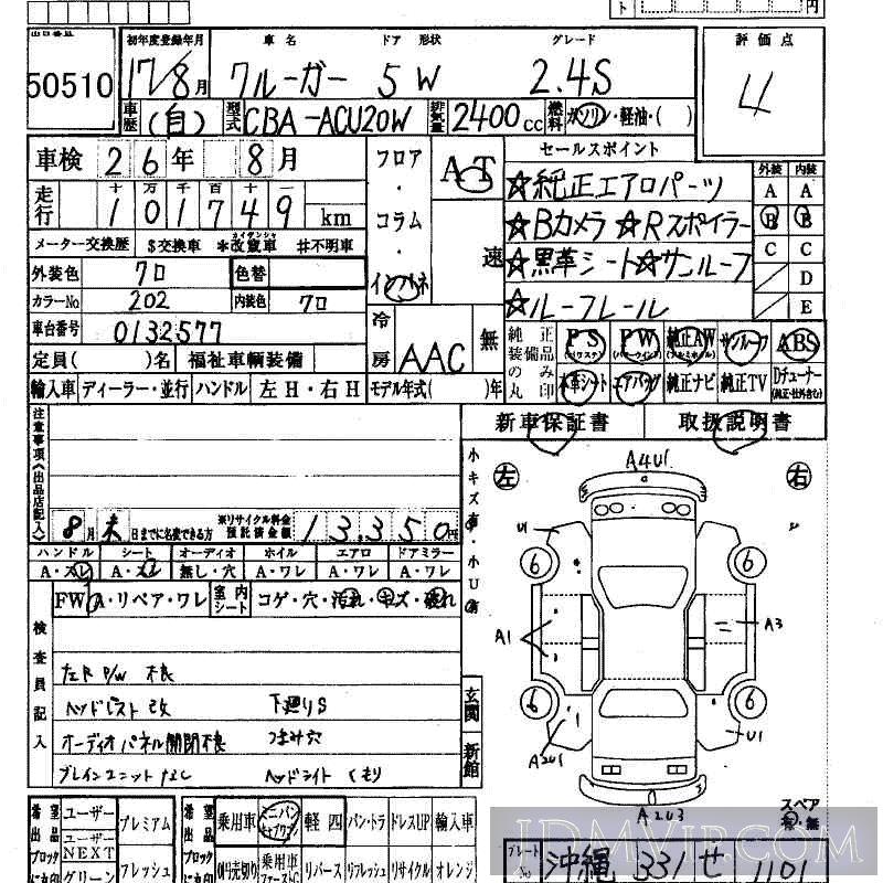 2005 TOYOTA KLUGER 2.4S ACU20W - 50510 - HAA Kobe