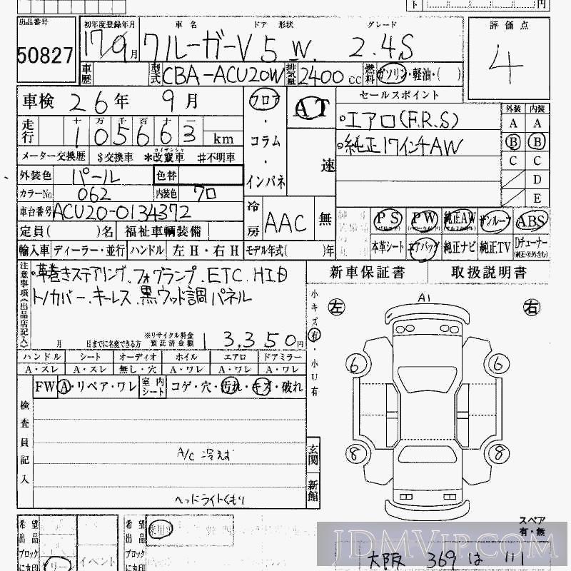 2005 TOYOTA KLUGER 2.4S ACU20W - 50827 - HAA Kobe
