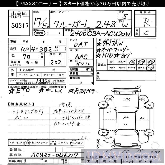 2005 TOYOTA KLUGER 2.4S ACU20W - 30317 - JU Gifu