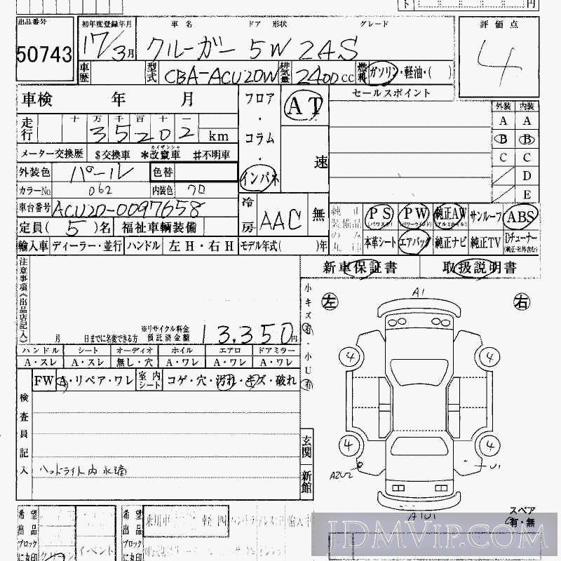 2005 TOYOTA KLUGER 2.4_S ACU20W - 50743 - HAA Kobe