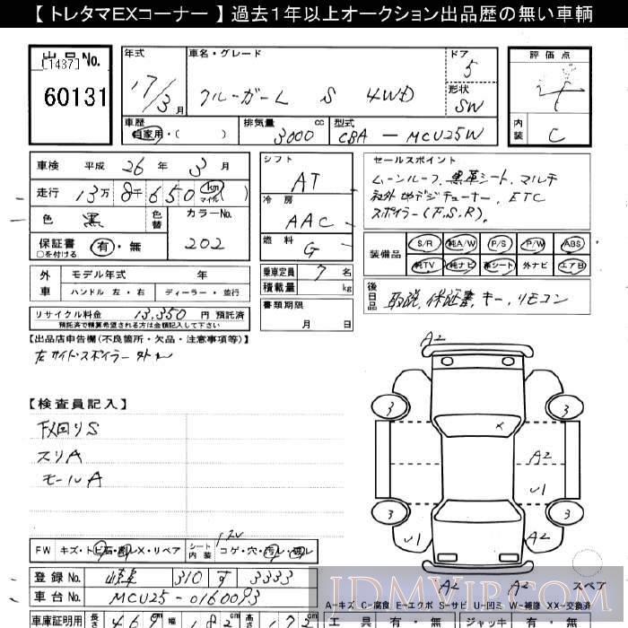 2005 TOYOTA KLUGER 4WD_S MCU25W - 60131 - JU Gifu