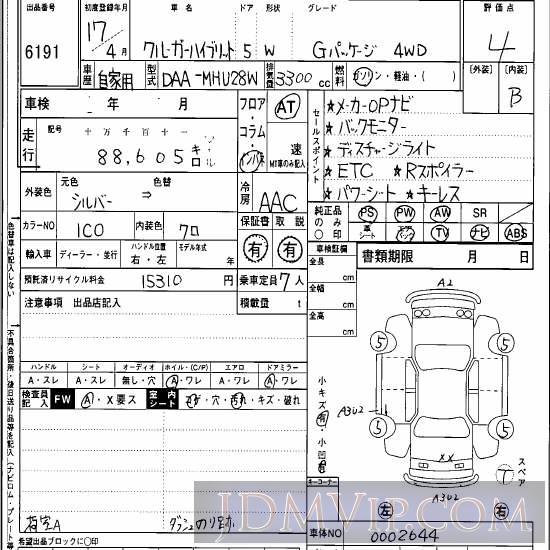 2005 TOYOTA KLUGER G_4WD MHU28W - 6191 - Hanaten Osaka
