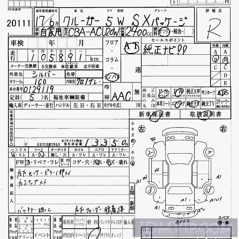 2005 TOYOTA KLUGER S_X ACU20W - 20111 - HAA Kobe