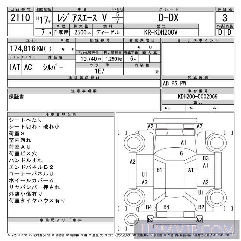 2005 TOYOTA REGIUS ACE D-DX KDH200V - 2110 - CAA Tokyo