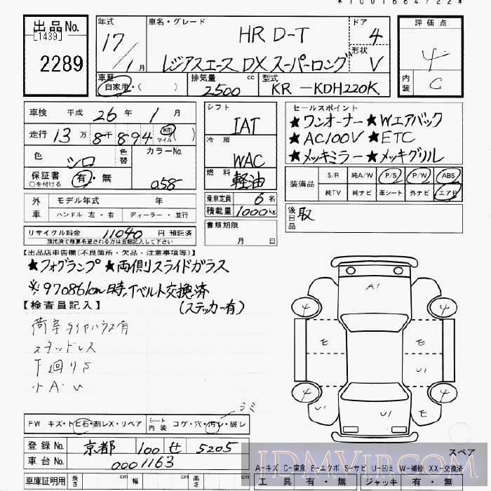 2005 TOYOTA REGIUS ACE DX__D-T_H KDH220K - 2289 - JU Gifu