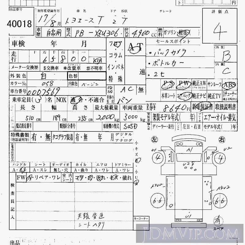 2005 TOYOTA TOYOACE  XZU306 - 40018 - HAA Kobe