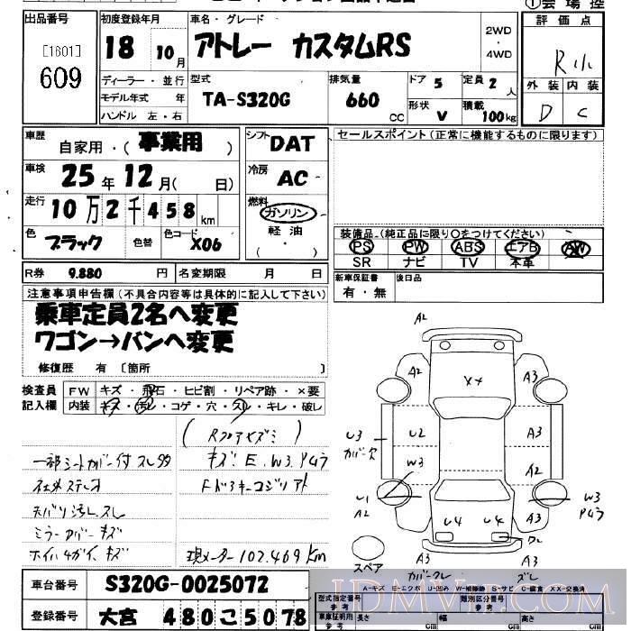 2006 DAIHATSU ATRAI WAGON RS S320G - 609 - JU Saitama