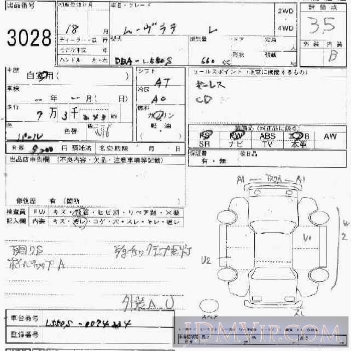 2006 DAIHATSU MOVE LATTE L L550S - 3028 - JU Ishikawa
