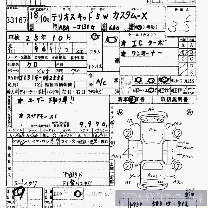 2006 DAIHATSU TERIOS KID X J131G - 33167 - HAA Kobe