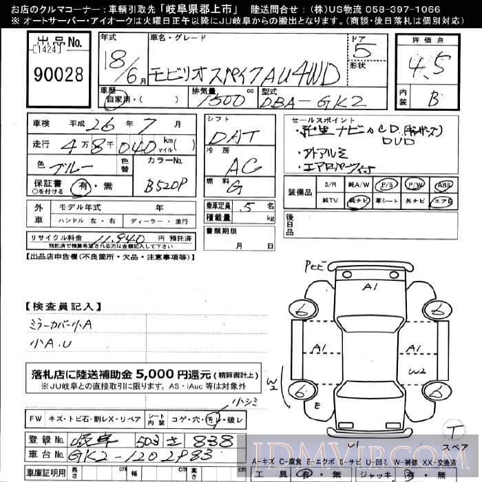 2006 HONDA SPIKE 4WD_AU GK2 - 90028 - JU Gifu
