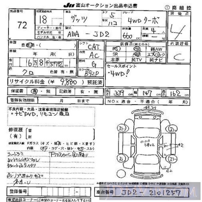 2006 HONDA THATS 4WD_ JD2 - 72 - JU Toyama