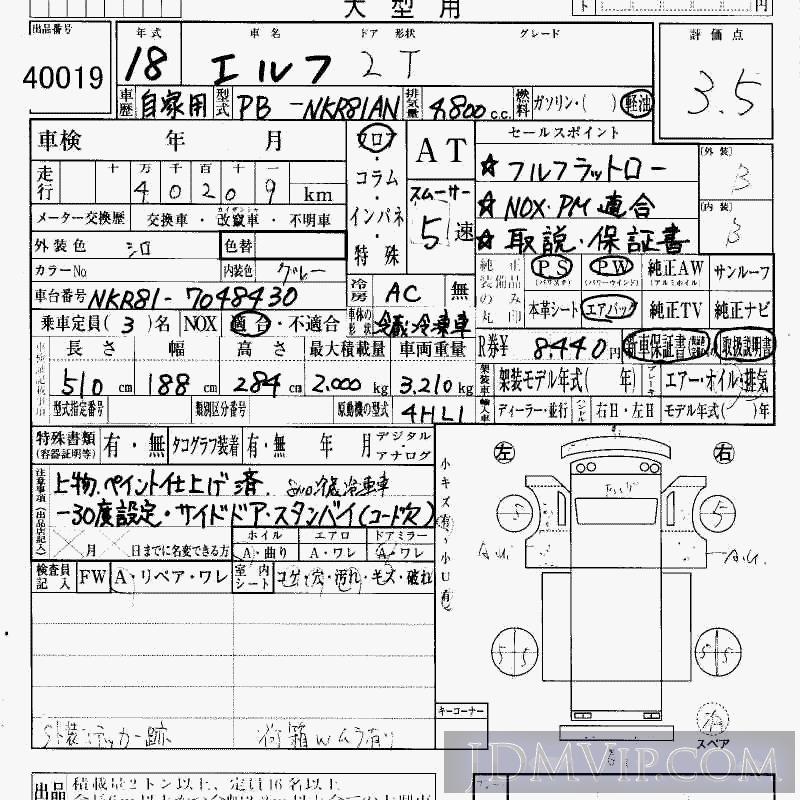 2006 ISUZU ELF TRUCK  NKR81AN - 40019 - HAA Kobe