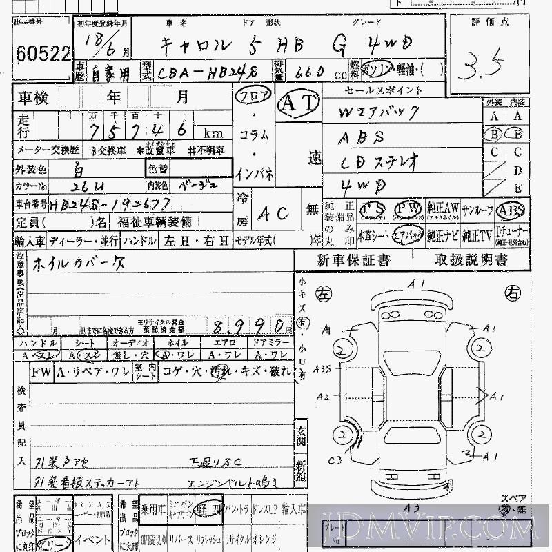 2006 MAZDA CAROL G_4WD HB24S - 60522 - HAA Kobe