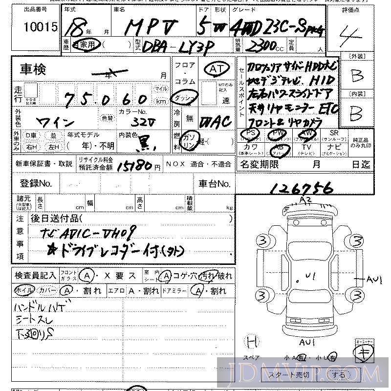 2006 MAZDA MPV 4WD_23C_S-p LY3P - 10015 - LAA Kansai