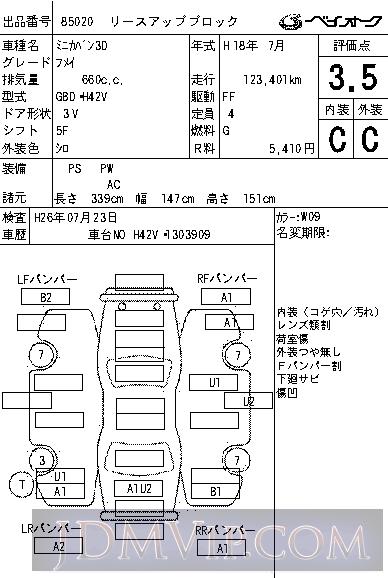 2006 MITSUBISHI MINICA  H42V - 85020 - BAYAUC