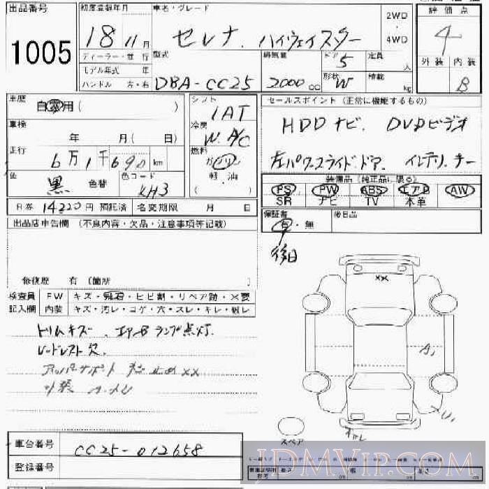 2006 NISSAN SERENA 5D_W_ CC25 - 1005 - JU Ishikawa