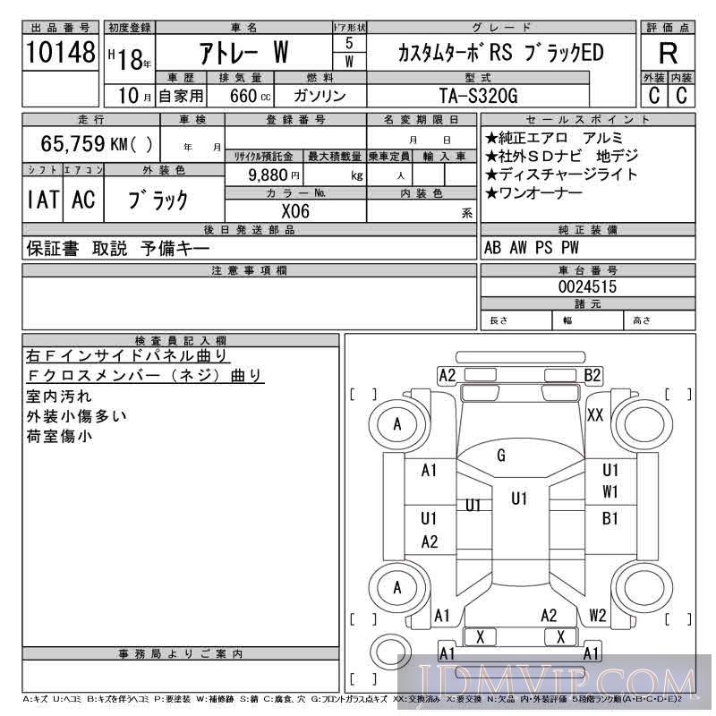 2006 OTHERS ATRAI WAGON RS_ED S320G - 10148 - CAA Tokyo
