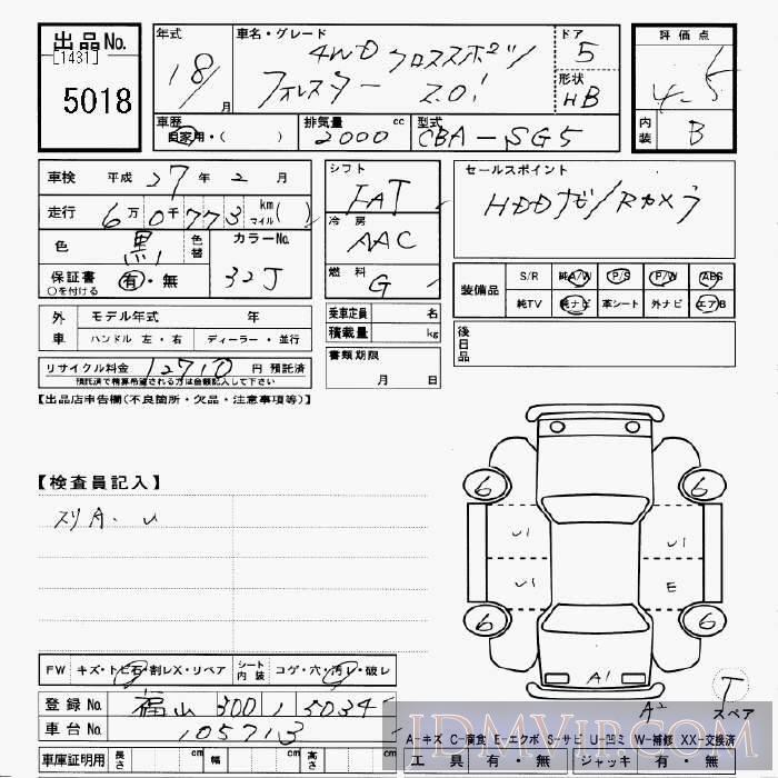 2006 SUBARU FORESTER 2.0i_4WD SG5 - 5018 - JU Gifu